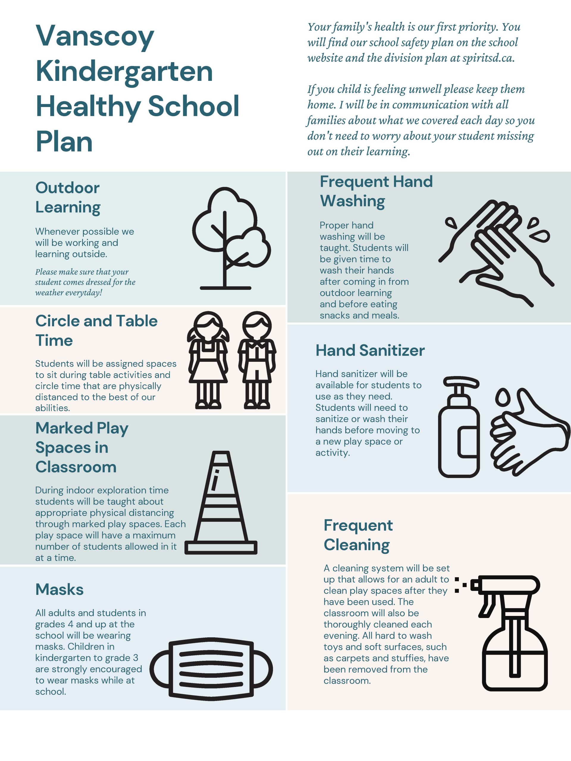 Kindergarten Safe Schools Plan